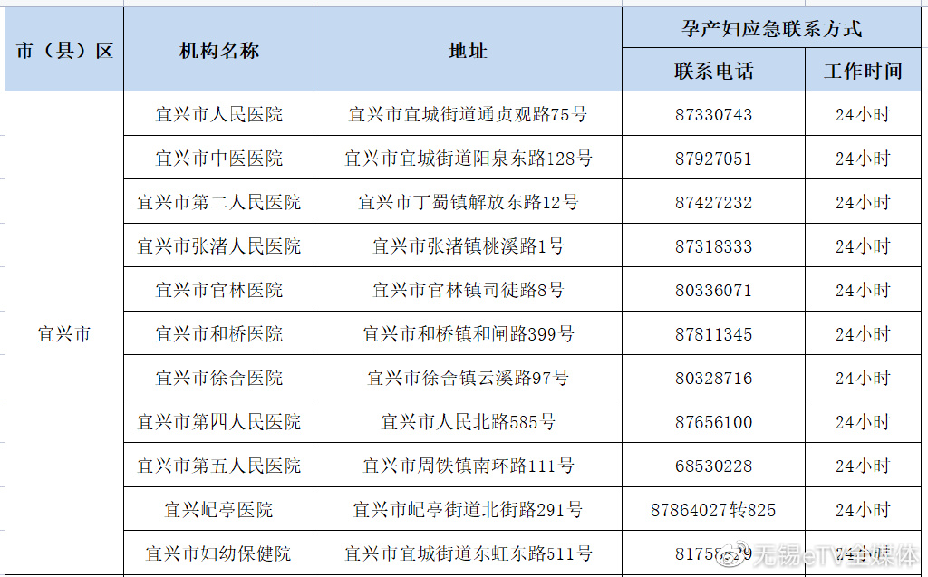 ee0e-17cefa80952471ece74907a60650b5c6